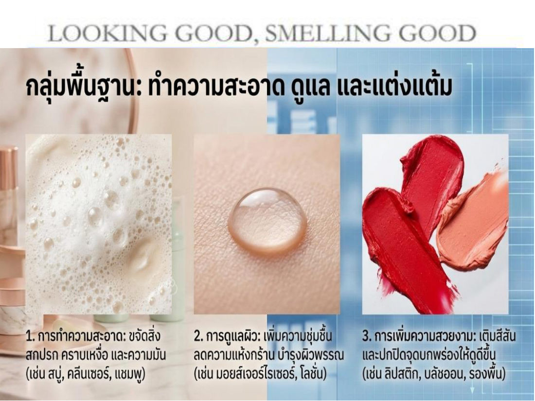 หน้าที่พื้นฐานของเครื่องสำอาง