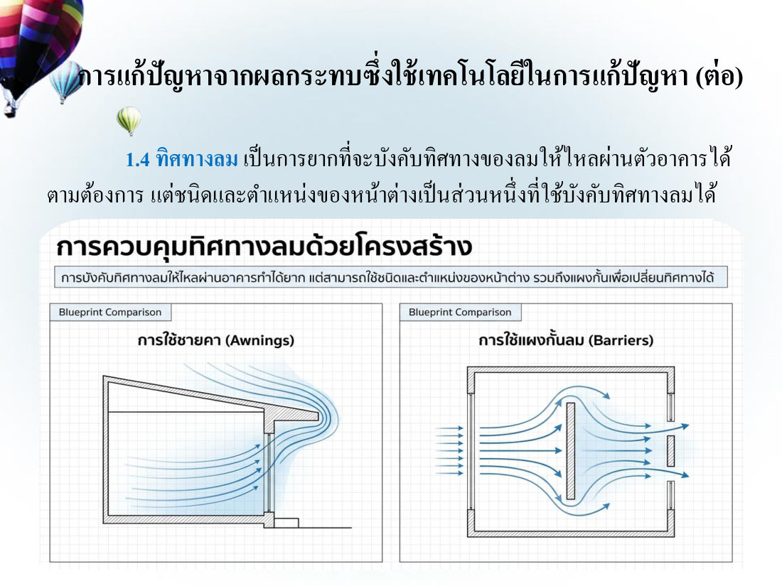การควบคุมทิศทางลมด้วยโครงสร้าง