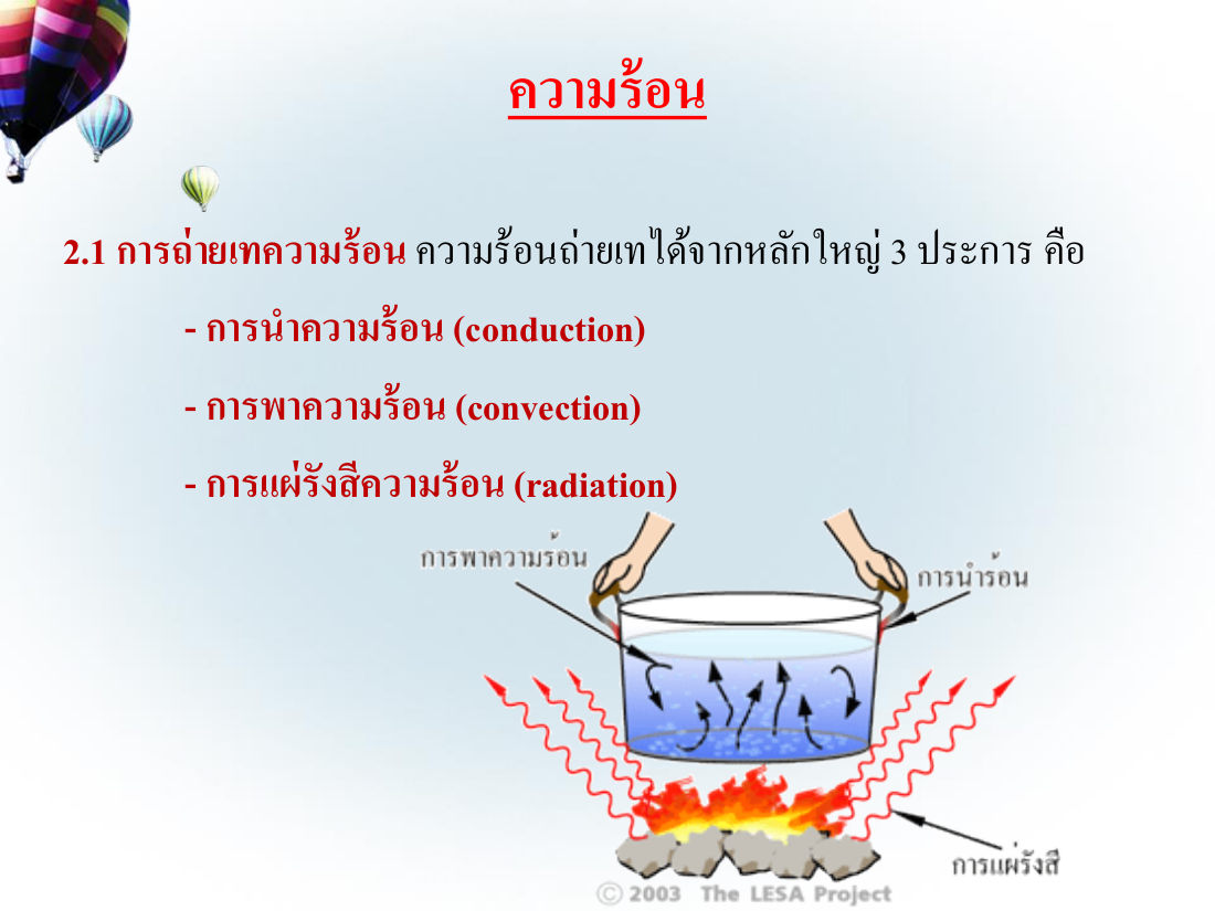 การถ่ายเทความร้อน 3 แบบ