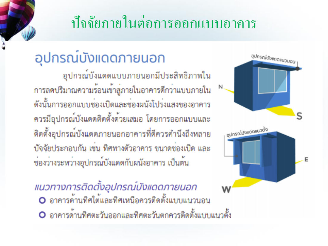อุปกรณ์บังแดดภายนอก